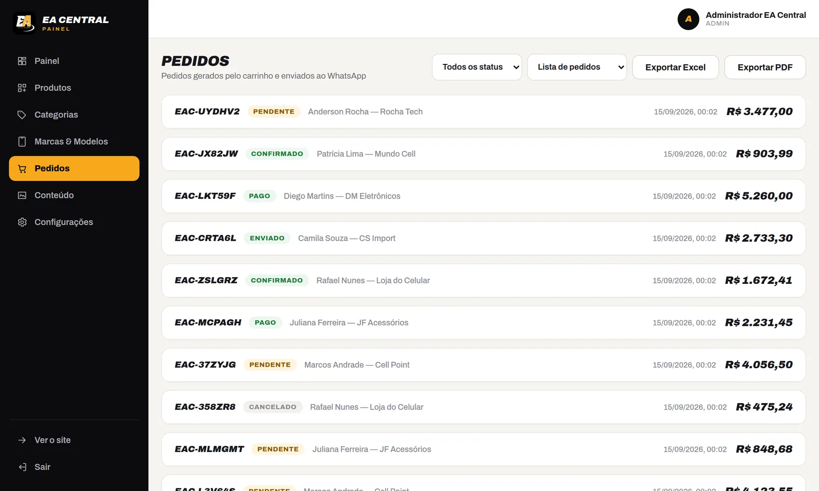 Lista de pedidos com status no painel