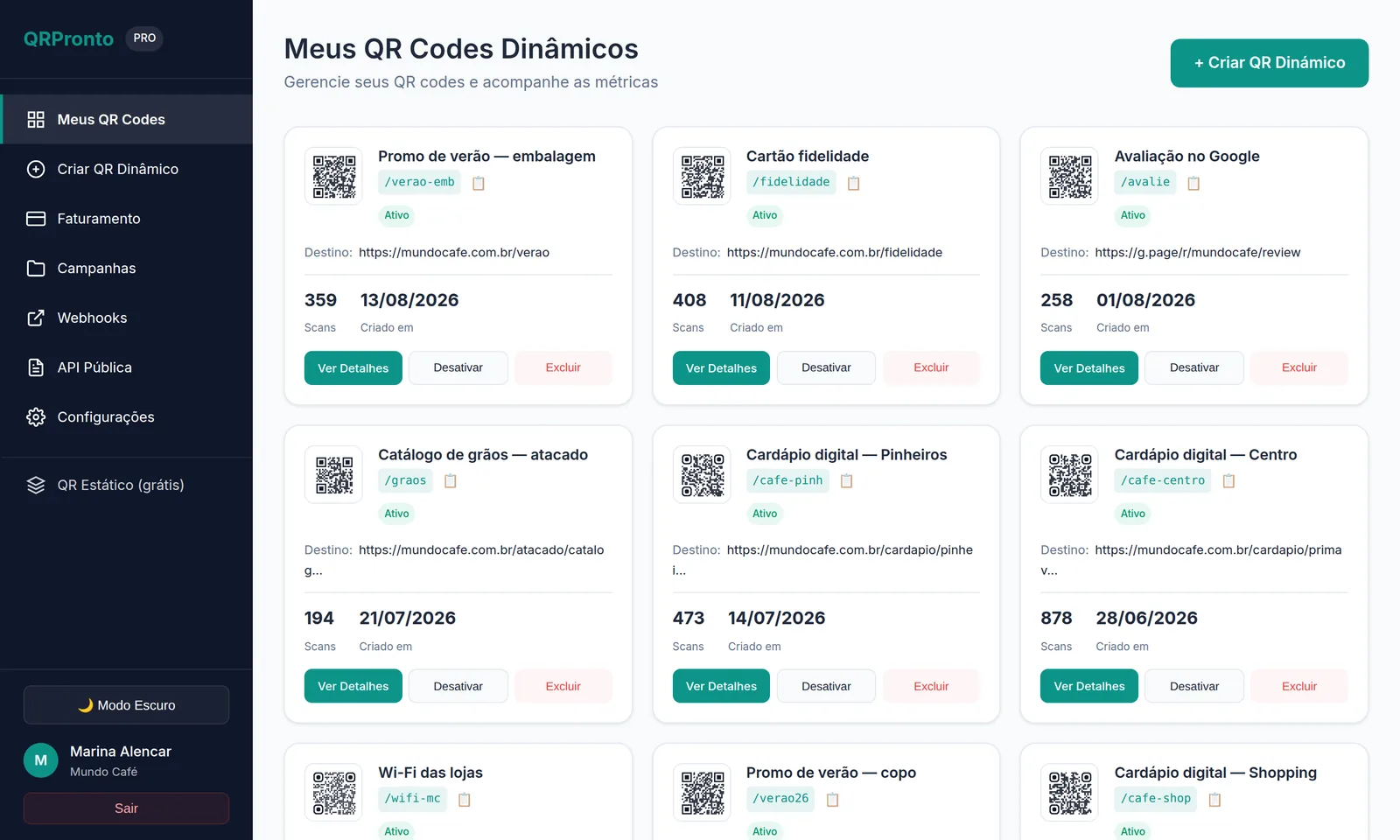 Painel com a lista de QR Codes dinâmicos e leituras