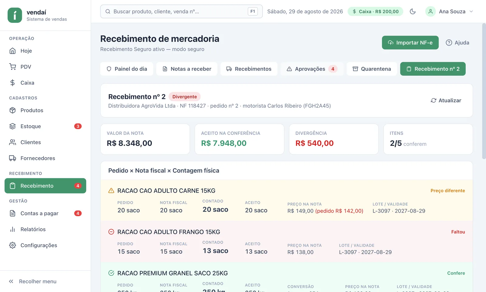 Comparação entre pedido, nota fiscal e contagem física no recebimento