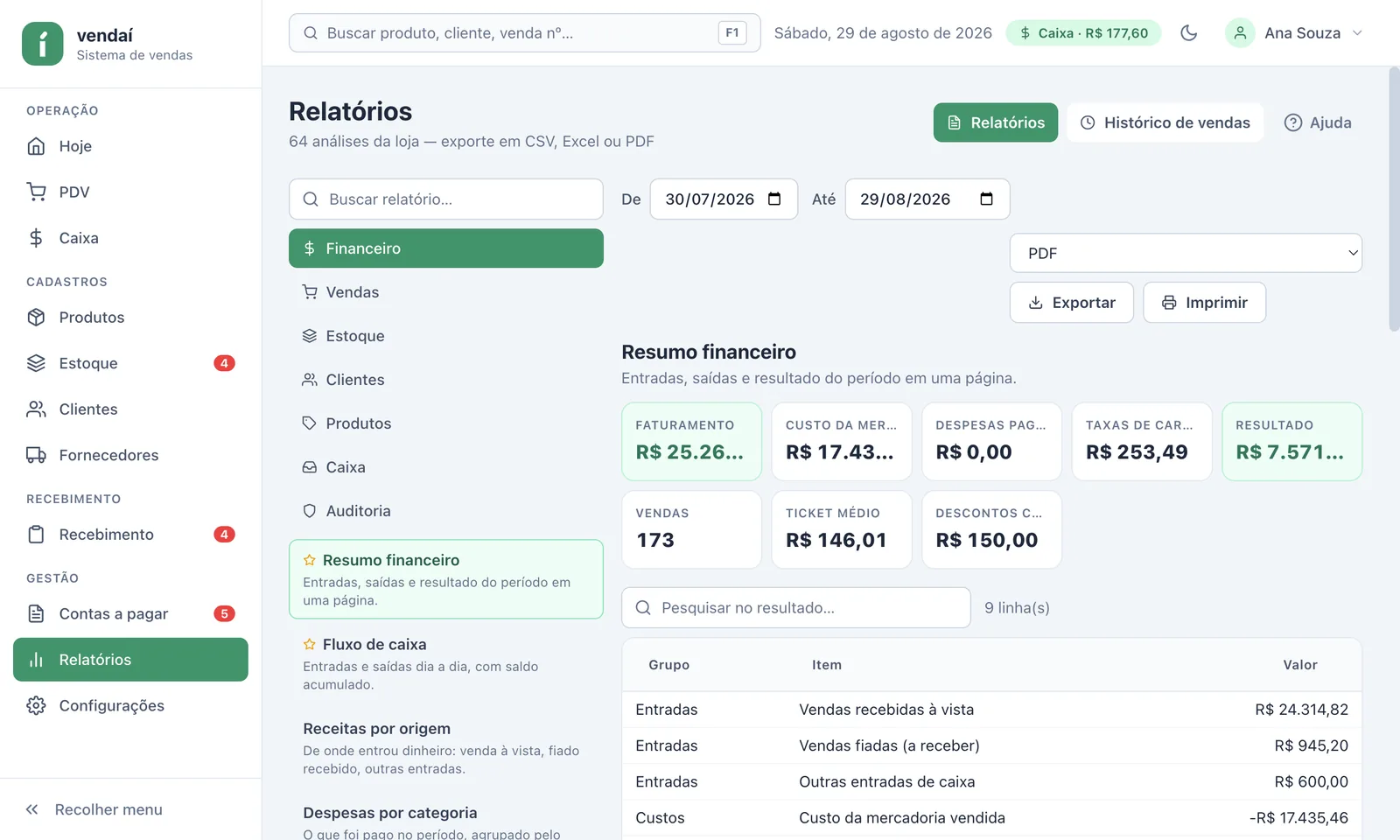 Central de relatórios do Vendaí organizada por tema